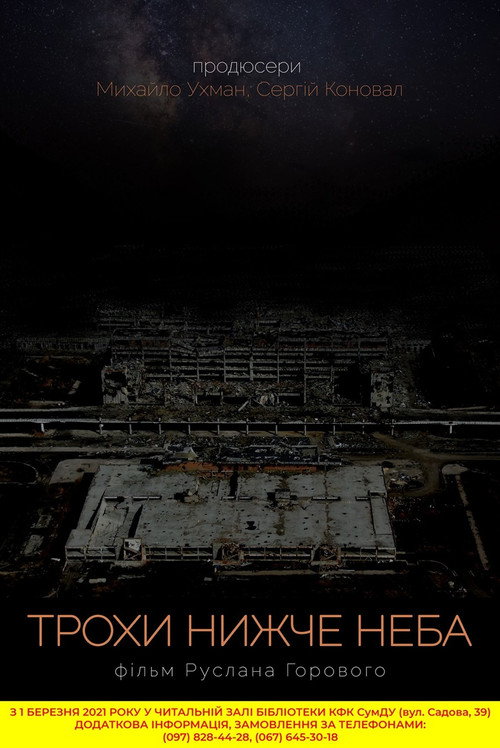 Just Below the Sky (2021) movie poster