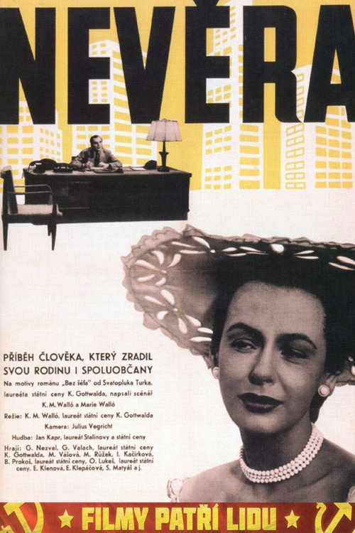 Nevěra (1956) movie poster