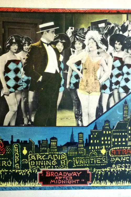 Broadway After Midnight (1927) movie poster