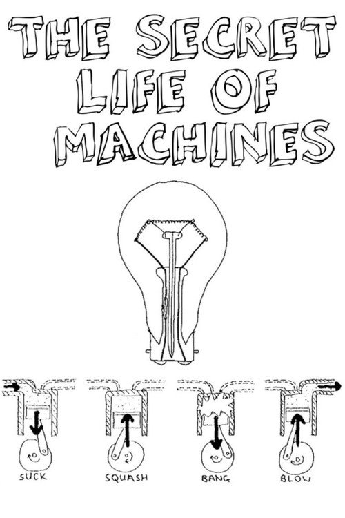 The Secret Life of Machines (1988) TV show poster