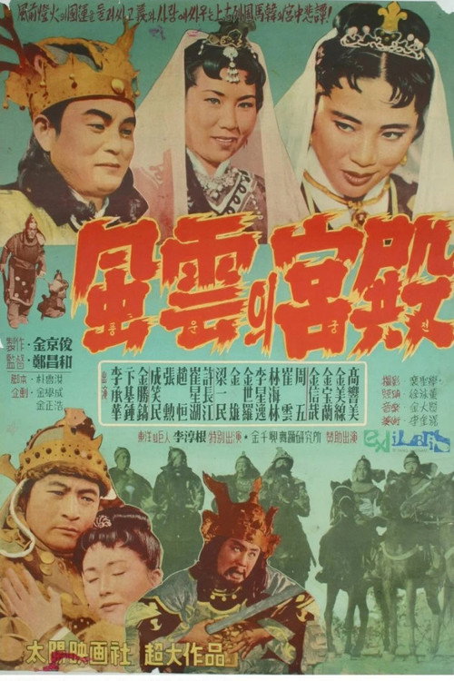 Palace of Ambition (1957) movie poster