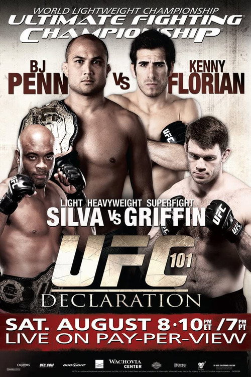 UFC 101: Declaration (2009) movie poster