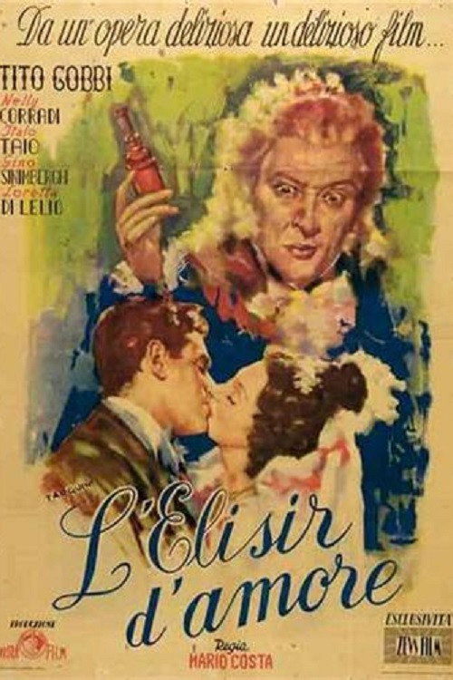 This Wine of Love (1947) movie poster