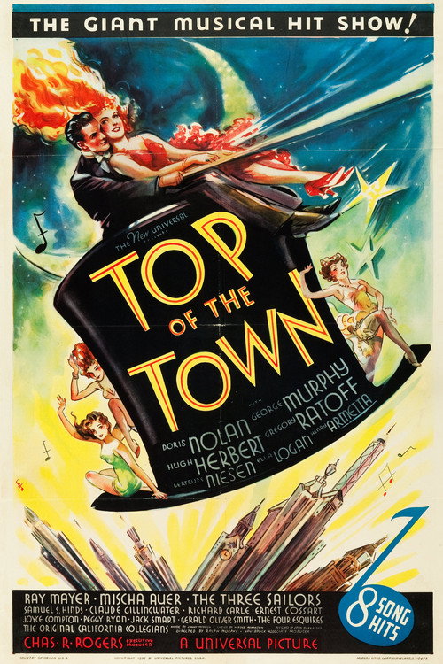Top of the Town (1937) movie poster