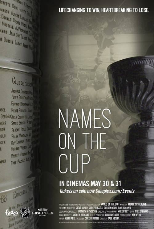 Names on the Cup (2017) movie poster