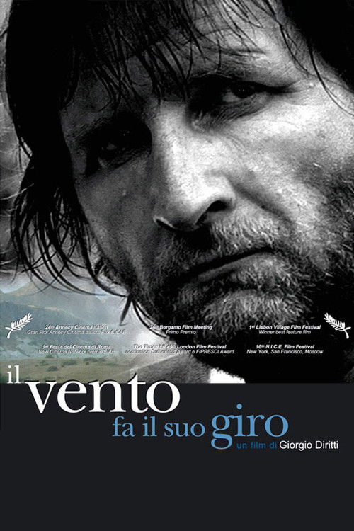 The Wind Blows Round (2006) movie poster