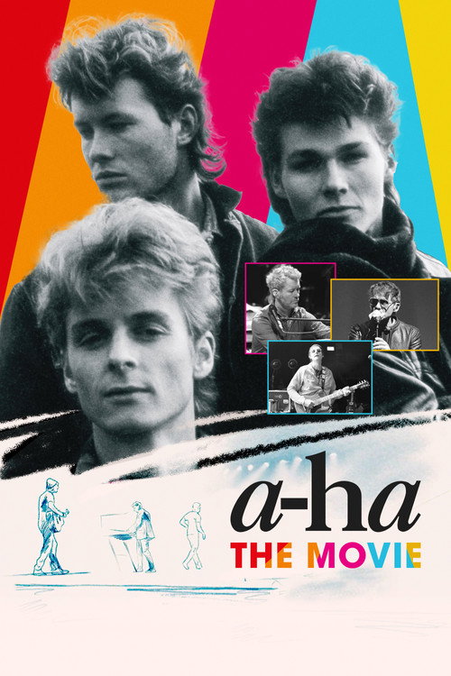 a-ha: The Movie (2021) movie poster