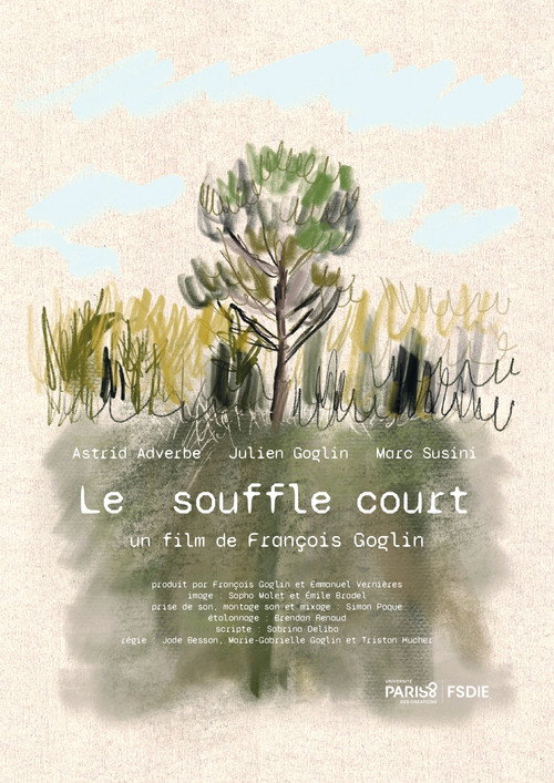 Le souffle court (2025) movie poster