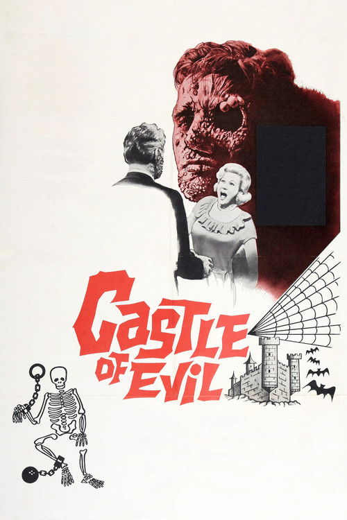 Castle of Evil (1966) movie poster