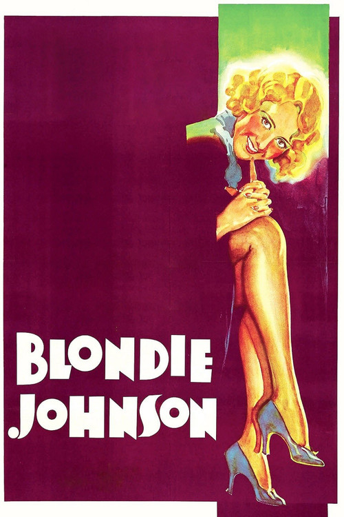 Blondie Johnson (1933) movie poster