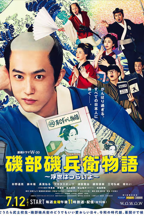Chronicle of Isobe Isobē (2024) TV show poster
