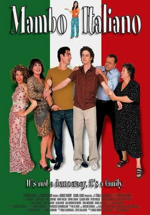Mambo Italiano (2003) movie poster