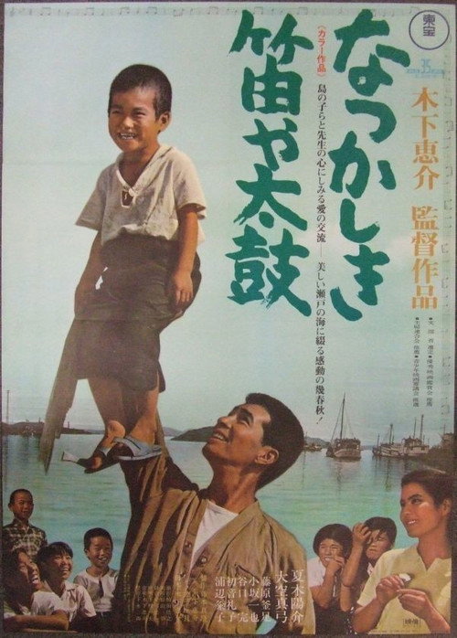 Eyes, the Sea and a Ball (1967) movie poster