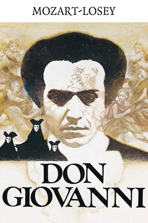 Don Giovanni (1979) movie poster