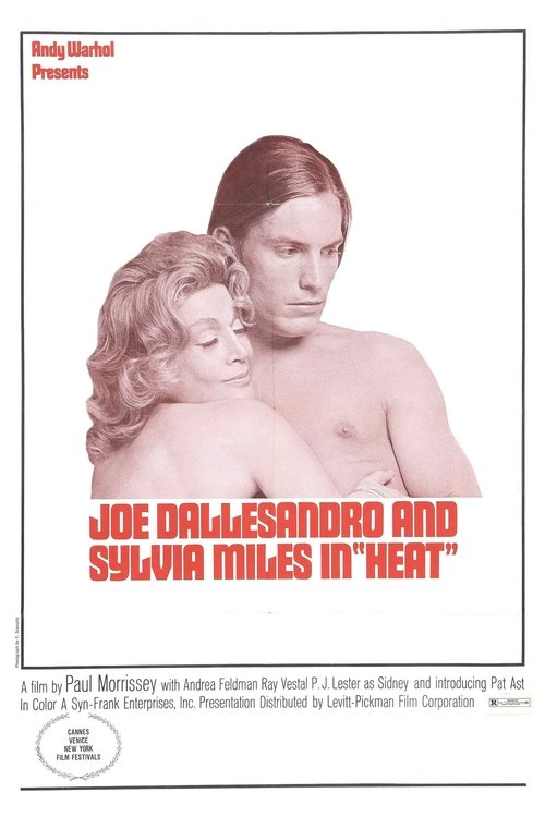 Heat (1972) movie poster