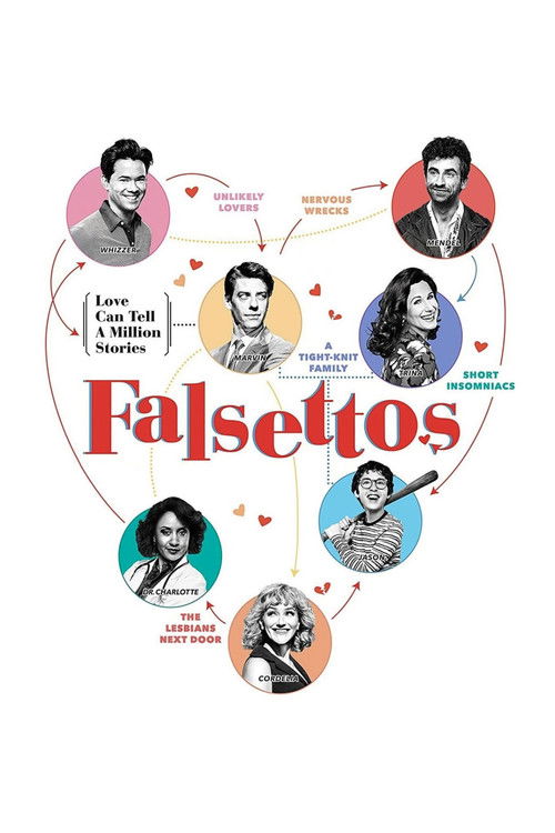 Falsettos (2017) movie poster