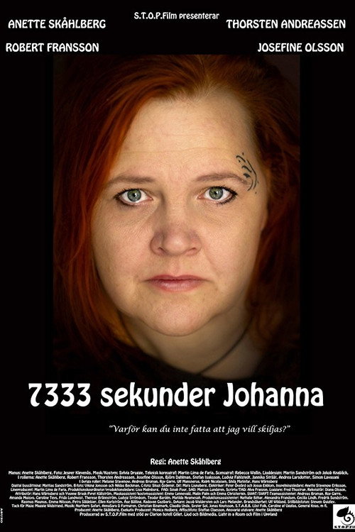 7333 seconds of Johanna (2017) movie poster