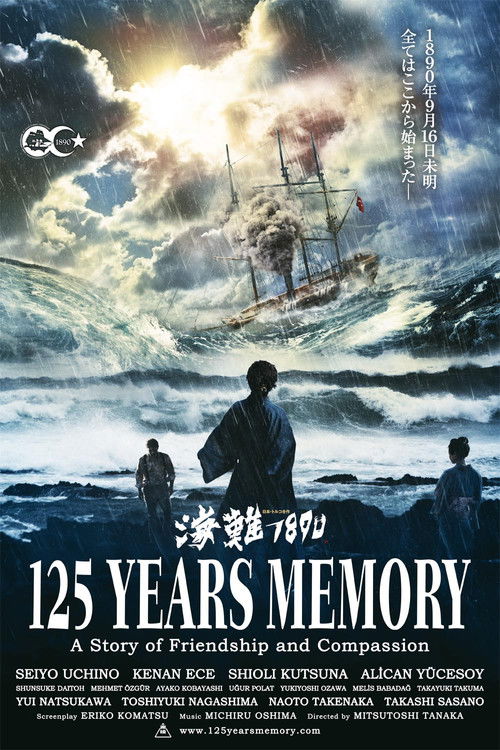 125 Years Memory (2015) movie poster
