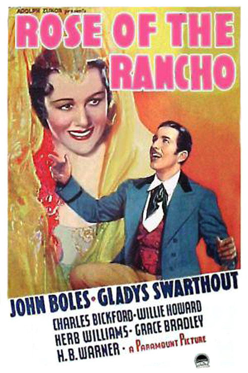 Rose of the Rancho (1936) movie poster