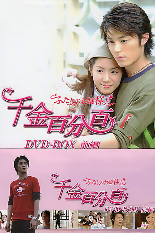100% Senorita (2003) TV show poster