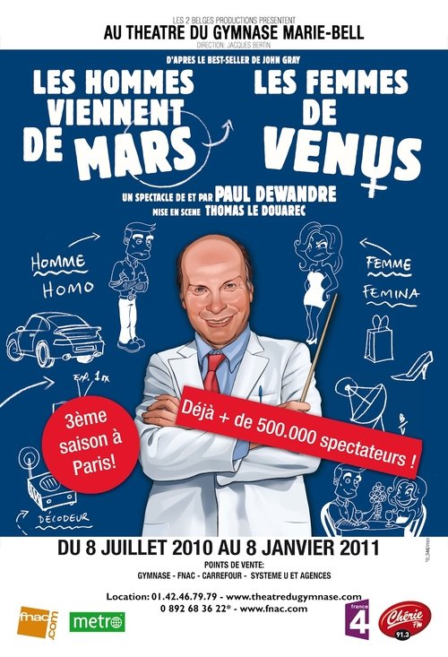 Men Are from Mars, Women Are from Venus (2007) movie poster