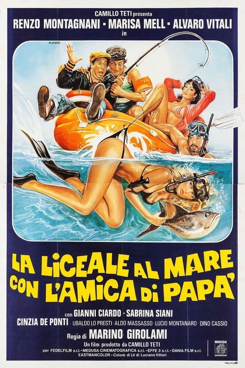 College Girl on Vacation (1980) movie poster