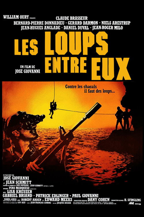 Among Wolves (1985) movie poster