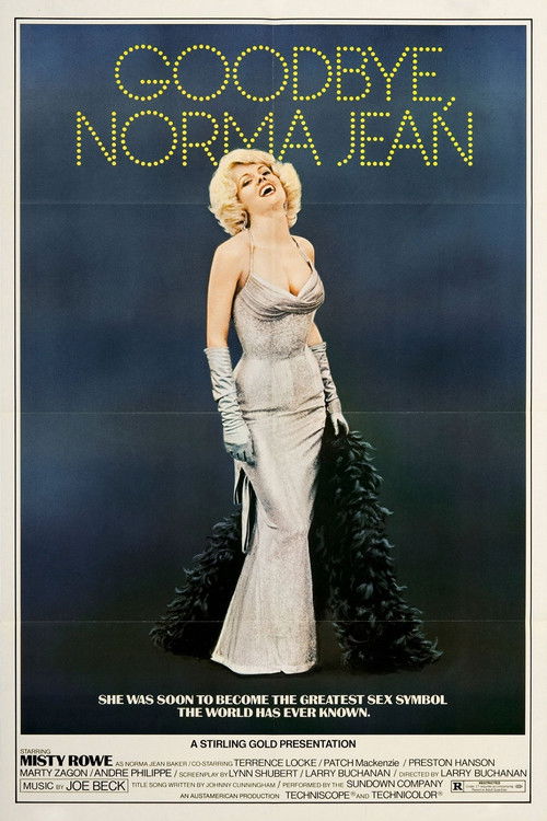 Goodbye, Norma Jean (1976) movie poster