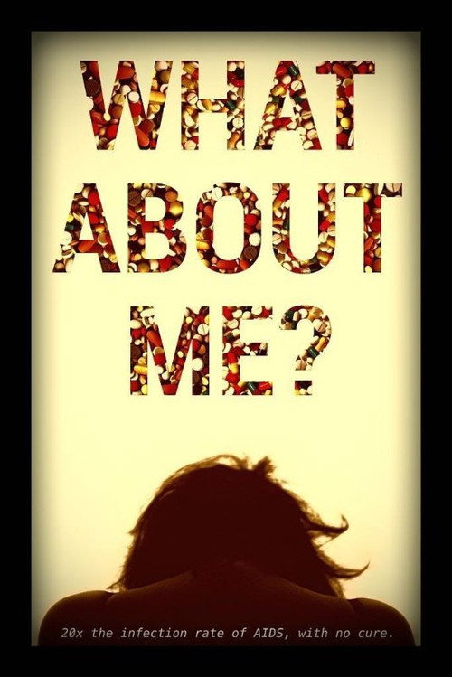 What About ME? (2016) movie poster