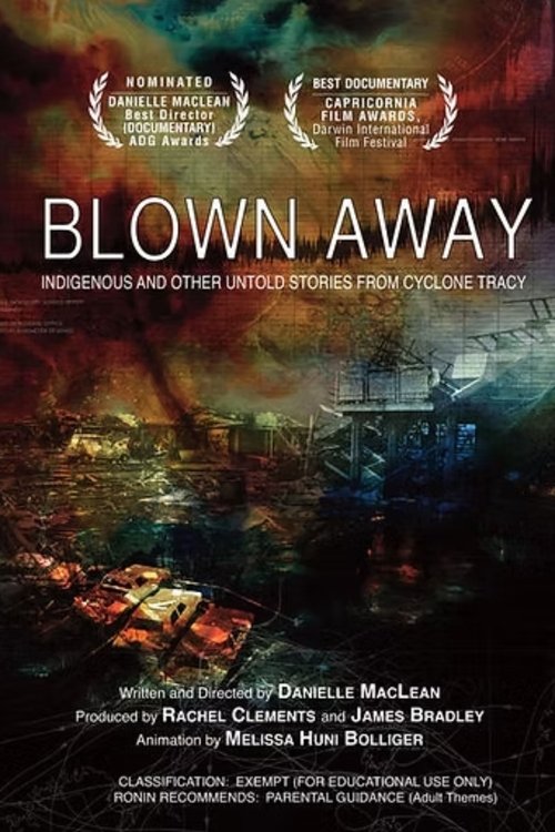 Blown Away (2014) movie poster