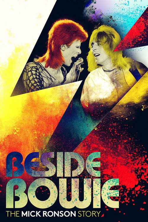 Beside Bowie - The Mick Ronson Story (2017) movie poster
