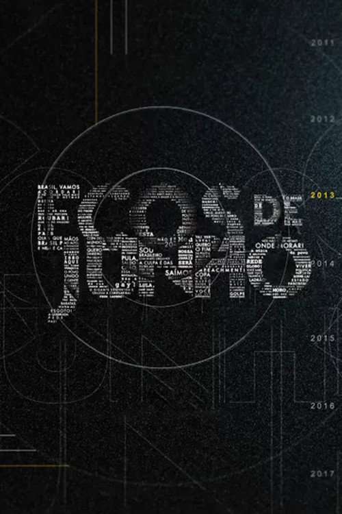 Ecos de Junho (2022) movie poster