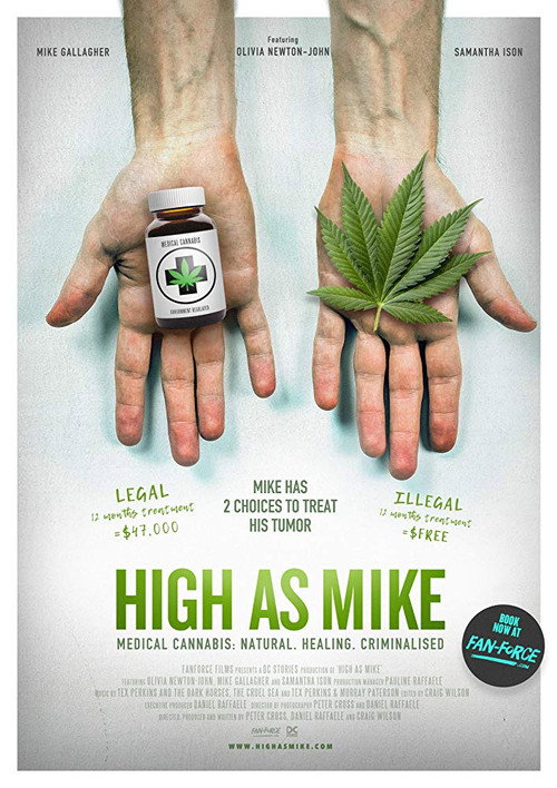High as Mike (2019) movie poster