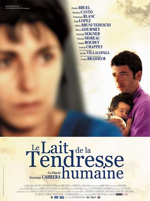 The Milk of Human Kindness (2001) movie poster
