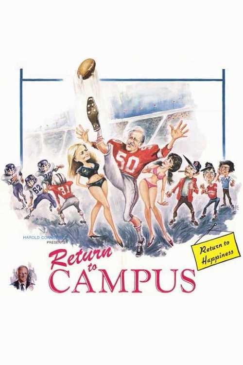 Return to Campus (1975) movie poster