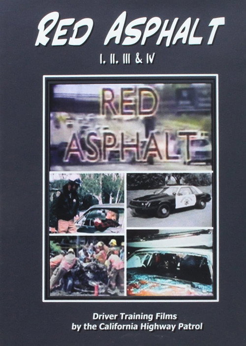 Red Asphalt (1964) movie poster