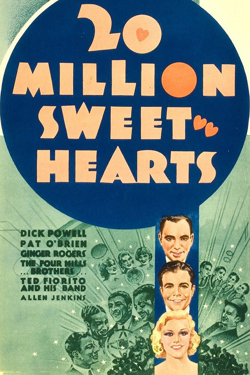 Twenty Million Sweethearts (1934) movie poster