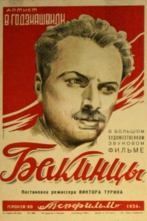 Baku's People (1938) movie poster