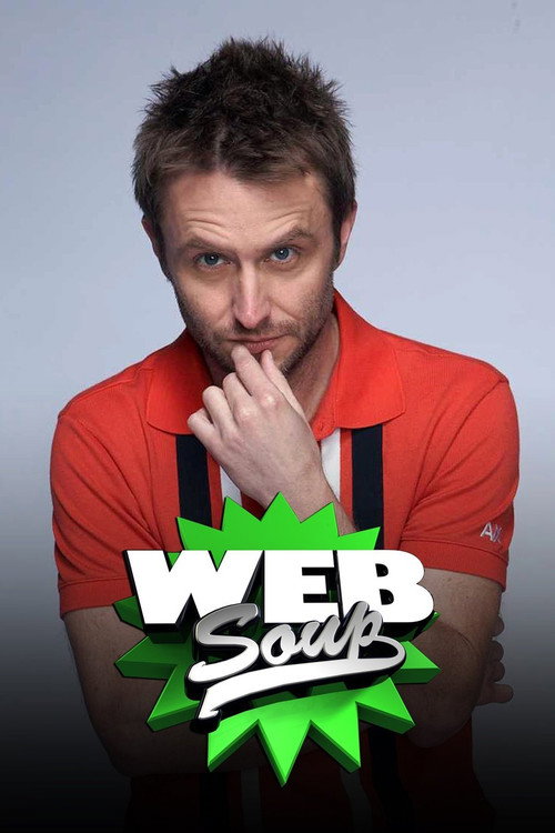 Web Soup (2009) TV show poster