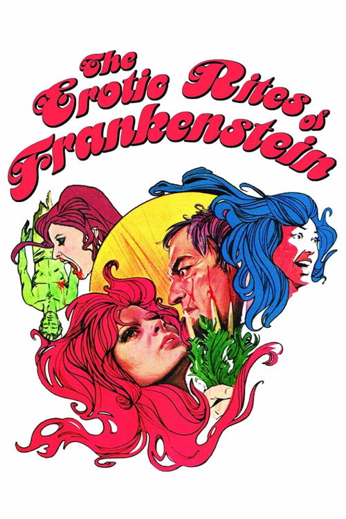 The Erotic Rites of Frankenstein (1973) movie poster