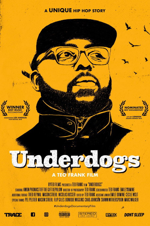 Underdogs (2018) movie poster