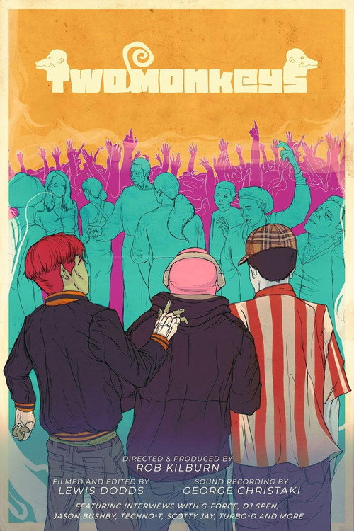 Two Monkeys (2019) movie poster